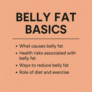 Belly Fat Basics